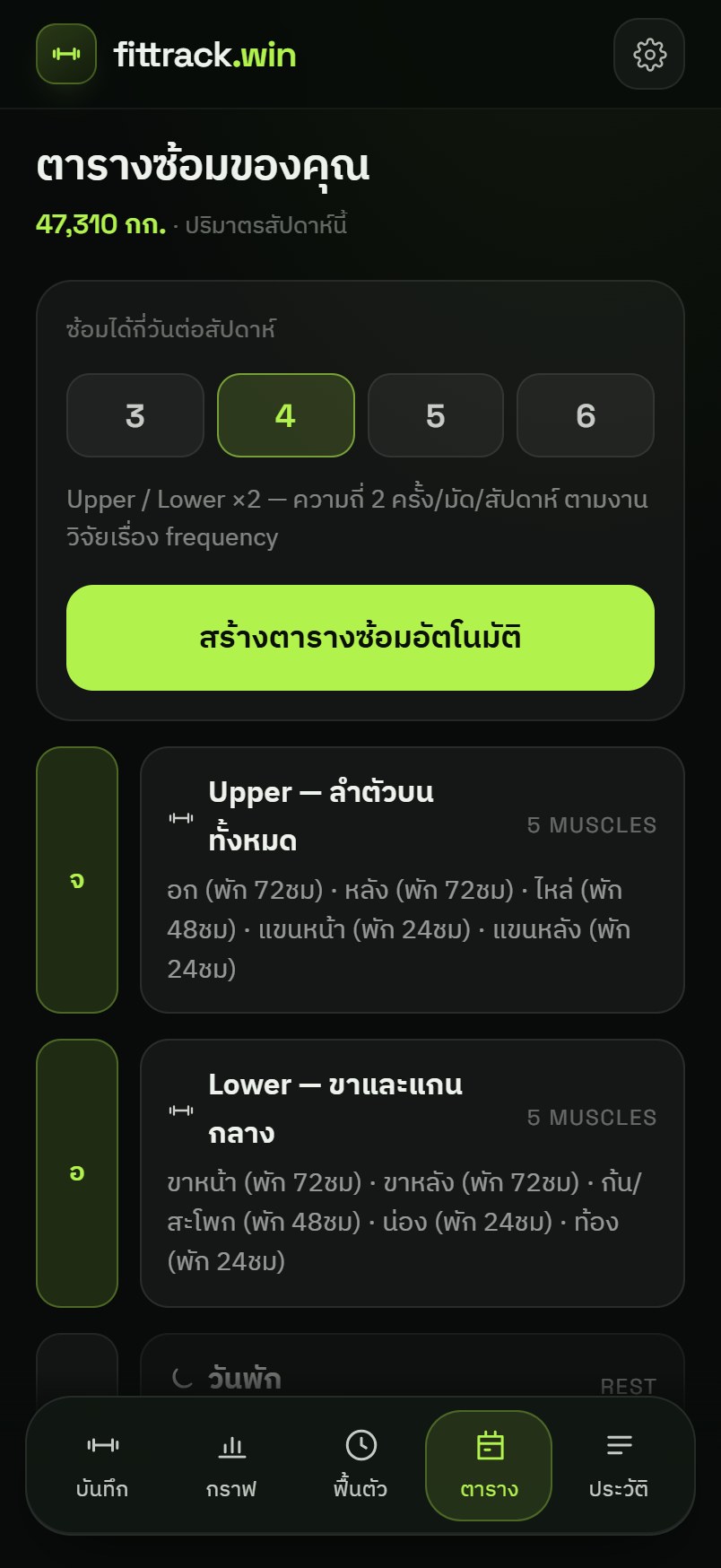 หน้าตารางซ้อมรายสัปดาห์